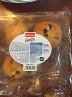 Muffin Report Card