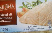 Filetti Di Salmone Al Naturale Report Card