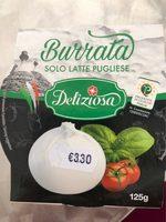 Burrata Report Card