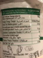 Burrata Ingredients