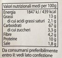 Ciappe Della Liguria Al Rosmarino 150 G Ingredients