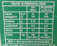 Latte Parzialmente Scremato Ingredients