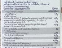 Almond Nutrition Label