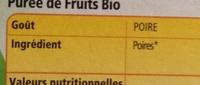 Spcialit De Fruits Ingredients