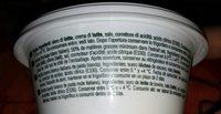 Ricotta Ingredients