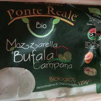 Mozzarella Di Bufala Report Card
