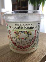 Mozzarella Di Bufala Campana Report Card