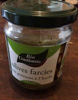 Olives Farcies Aux Poivrons  L'huile Report Card