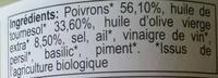 Poivrons Grills  L'huile Ingredients