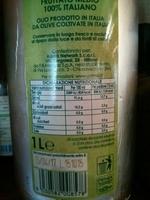 Olio Extra Vergine Di Oliva Report Card
