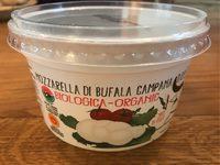 Mozzarella De Bufflonne Tresse Report Card