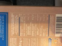 Ptes Blanches Ingredients