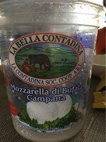 Mozzarella Di Bufala Campana Report Card