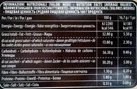 Cappuccino Nutrition Label