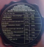 GRISBI Nutrition Label