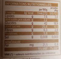 Ubergranola Cioccolato Goji Cocco Ingredients