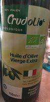 Huile D'olive Vierge Extra Origine Italie Report Card