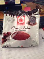 Cioccolato Report Card