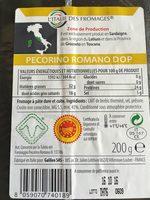 Pecorino Romano DOP Report Card