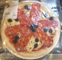 PizzDiavola Report Card