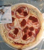 Pizza Contadina Report Card