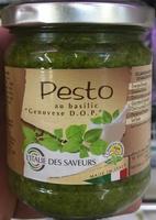 Pesto Report Card