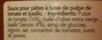 Sauce Tomate Au Basilic Ingredients