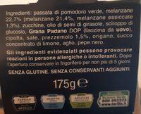 Barilla Pestato Melenzane GR Ingredients