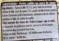 Girotondi Ingredients