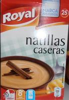 Natillas Caseras Report Card