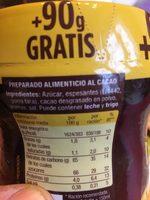 Paladn A La Taza Ingredients