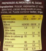 Paladin Un Minuto Ingredients
