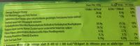 Crunchy Oats & Dark Chocolate Nutrition Label
