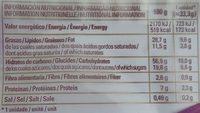 Dulcesol Tortas De Anis Y Sesamo Nutrition Label