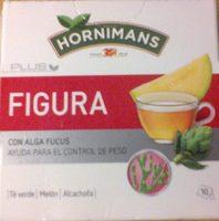 Infusin Figura Report Card