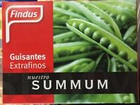 Guisantes Extrafinos Report Card