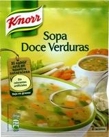 Sopa Doce Verduras Deshidratada Report Card