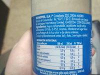 Gaseosa Ingredients