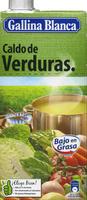 Caldo De Verduras Report Card