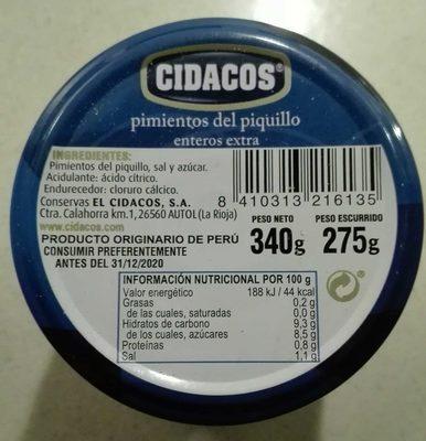 Pimiento Del Piquillo