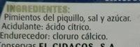 Pimiento Del Piquillo Ingredients