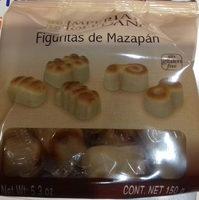 Figuritas De Mazapn Report Card
