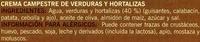 Crema De Verduras Y Hortalizas Ingredients