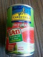 Tomate Triturado Carretilla Report Card