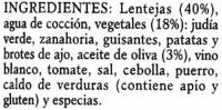 Lentejas Con Vegetales Ingredients