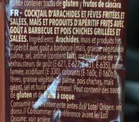 Cocteleo Ingredients