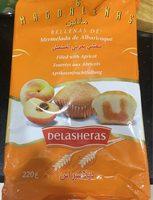 Magdalenas Abricots Report Card