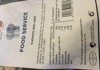 Chorizo BBQ Ingredients