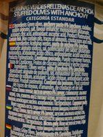 Aceituna Explanada Rellena De Anchoa 280 GR. Ingredients
