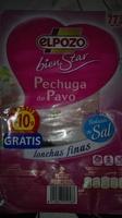 Pechuga De Pavo Report Card
